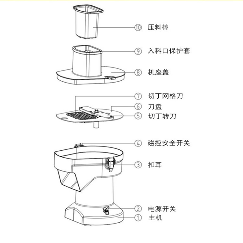 Coupe-légumes électrique 10 po - Commercial Meat Slicer 10 Inch avis et prix
