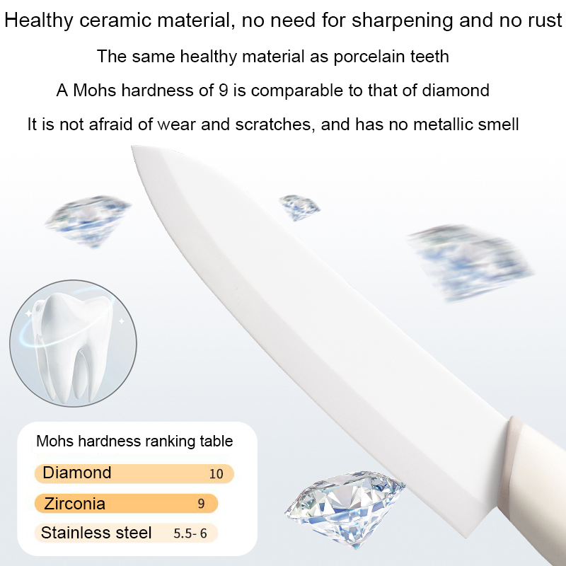 Couteau de cuisine avec lame e - Meat Slicer Replacement Blade avis et prix