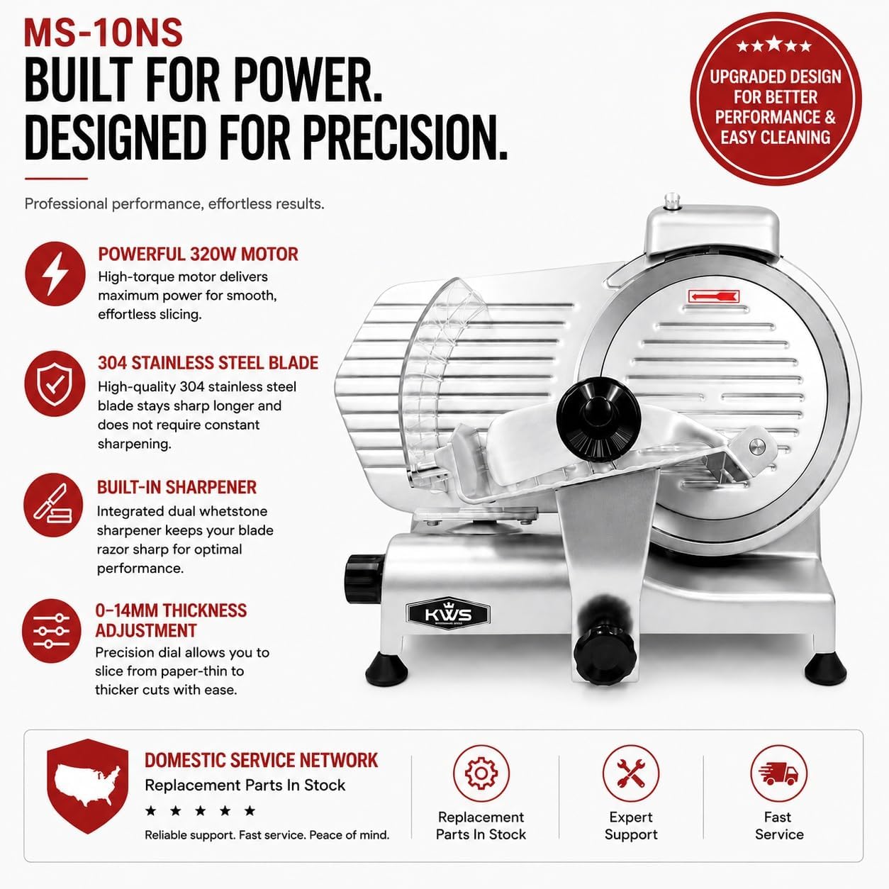 10NS Trancheuse à viande élect - Meat Slicer Blade Sharpener avis et prix